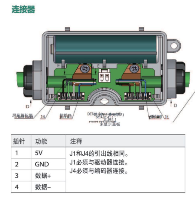 SENSAR编码器的电池盒-3.jpg