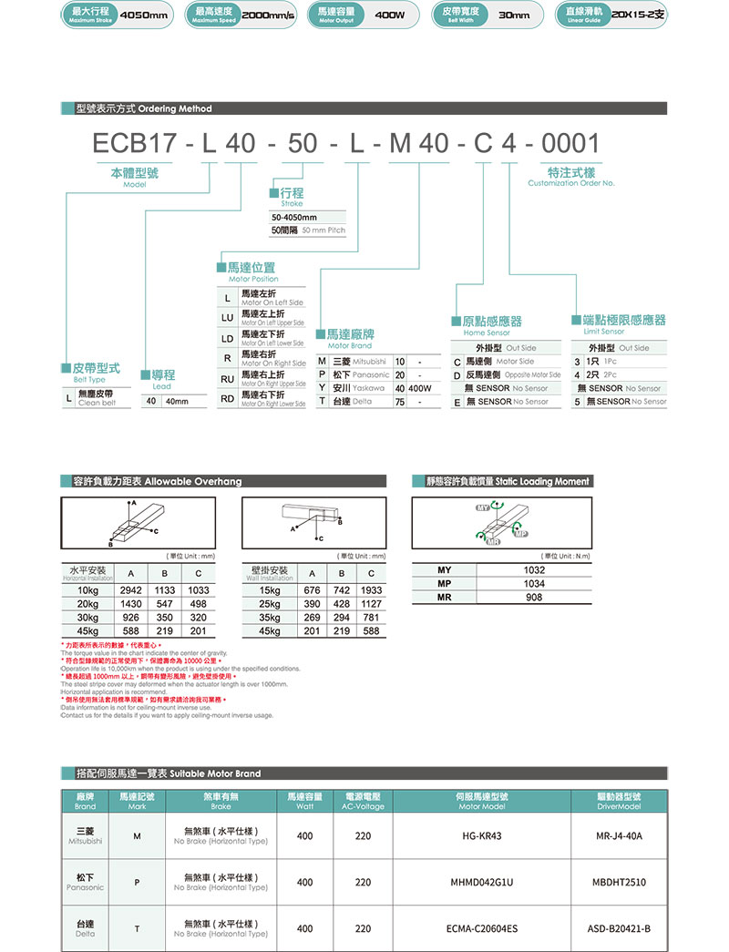 TOYO ECB17参数.jpg