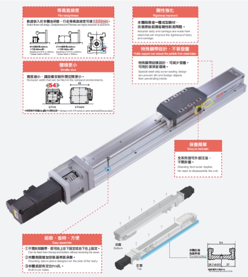 GTH内部结构图.jpg