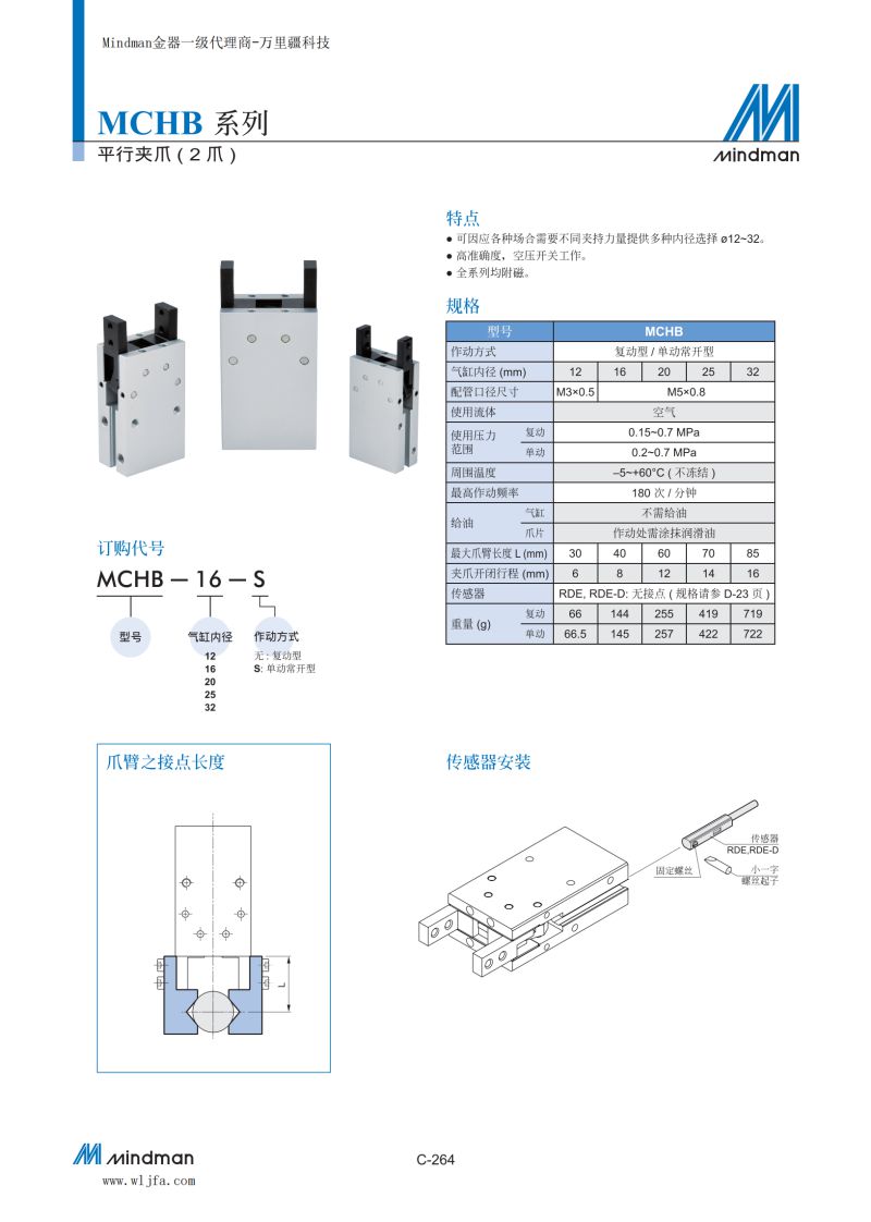 MCHB-1.jpg