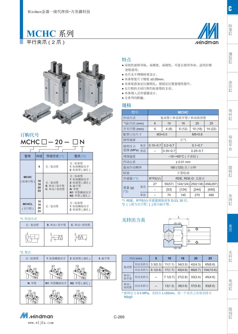 MCHC-1.jpg