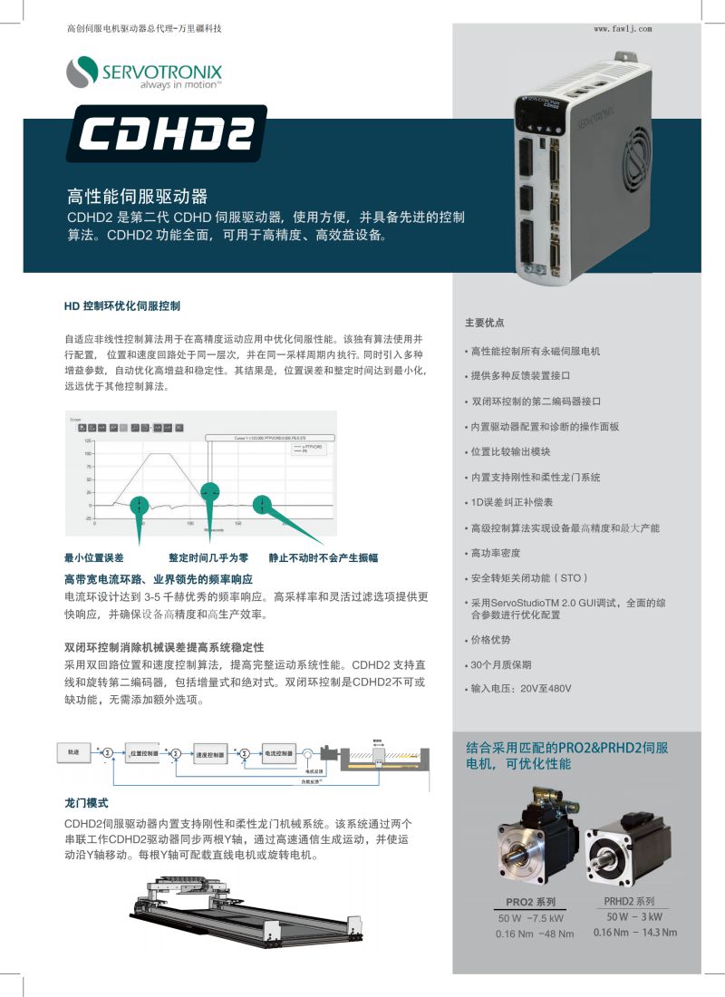 CDHD伺服驱动器参数.jpg