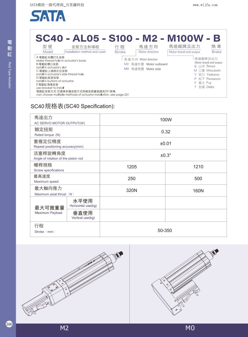 SATA电动缸SC40参数.jpg