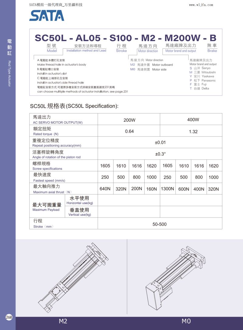 SATA电动缸SC50L.jpg