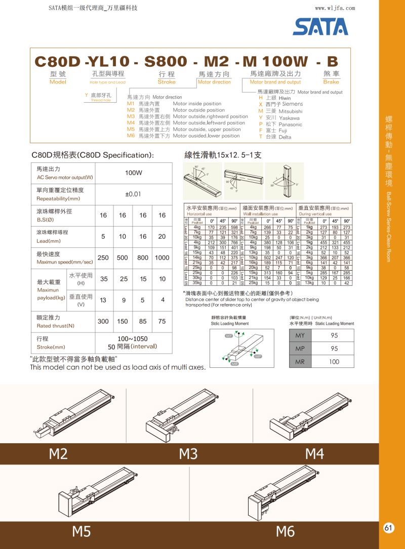 C80D-1.jpg