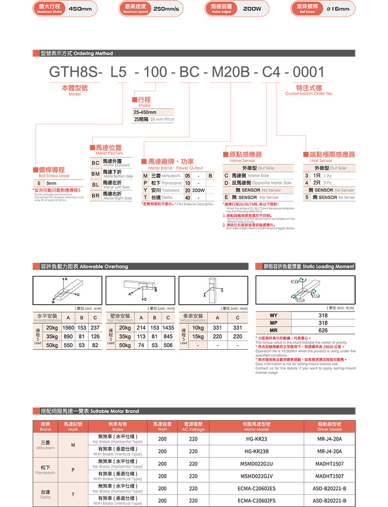 TOYO GTH8S参数.jpg