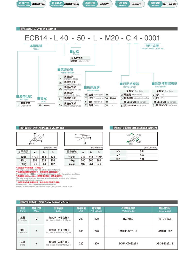 TOYO ECB14参数.jpg