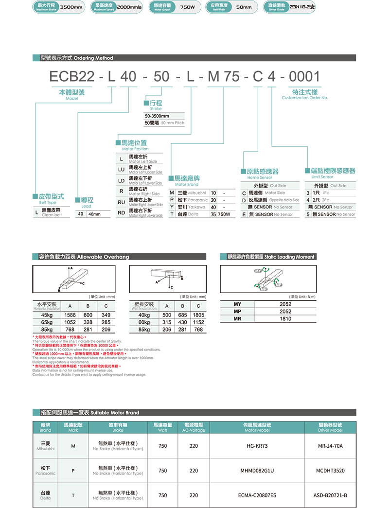 无尘皮带滑台ECB22.jpg