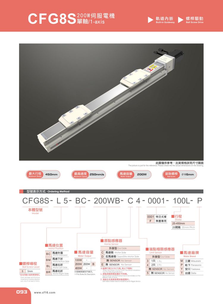 内嵌型滑台CFG8S参数表.jpg