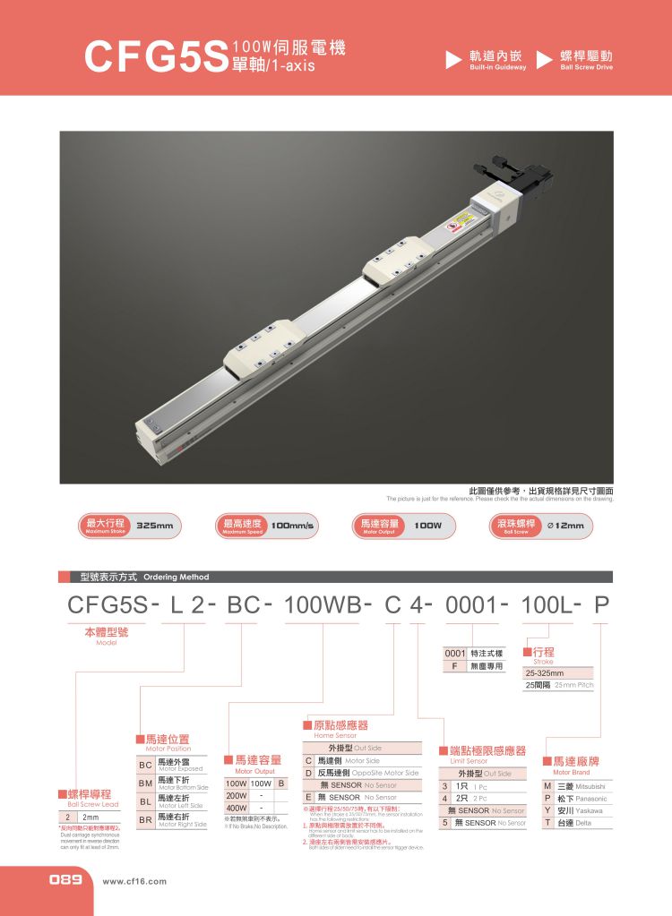 内嵌型滑台CFG5S参数表.jpg