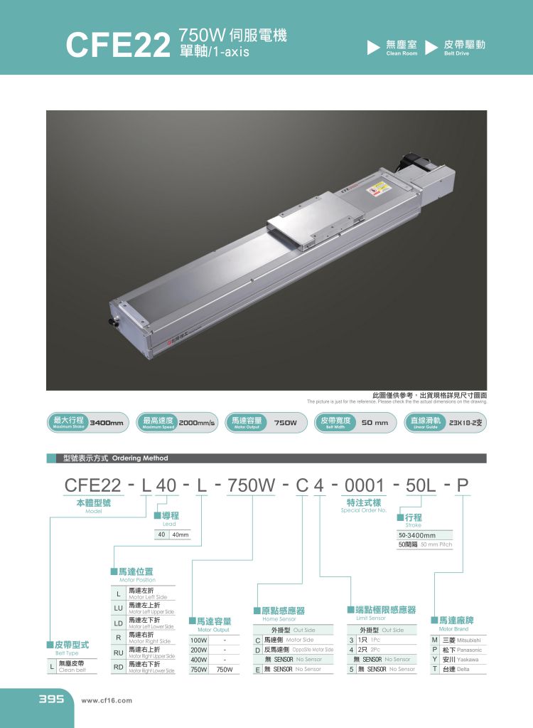 创锋皮带直线模组CFE22.jpg