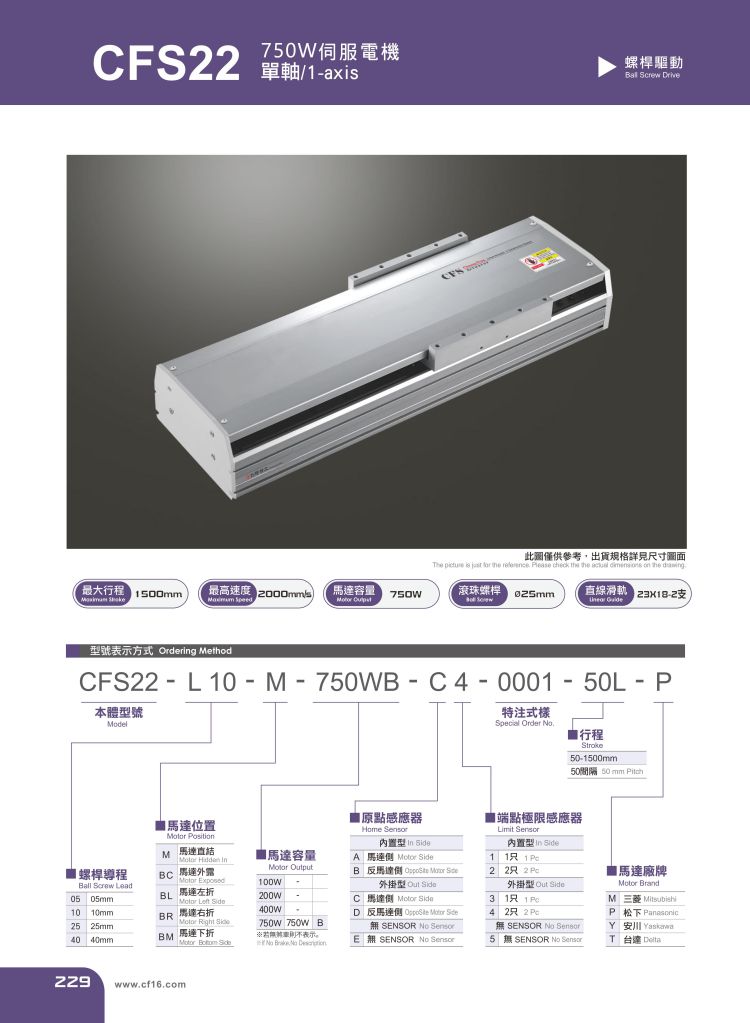 创锋丝杆滑台CFS22参数.jpg