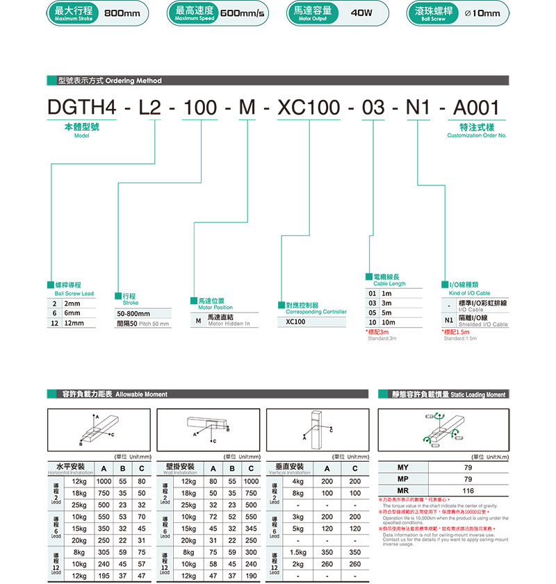 小型电动缸DGTH4.jpg