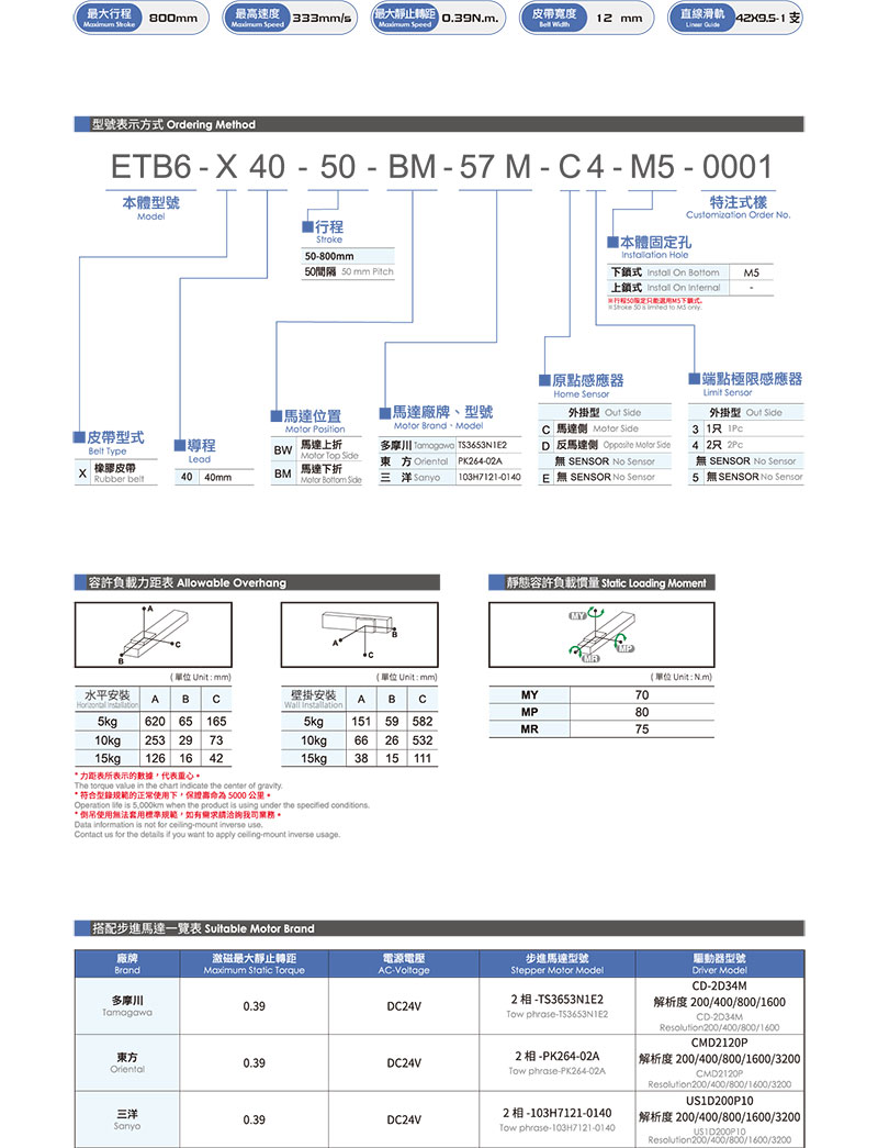 皮带滑台模组ETB6.jpg