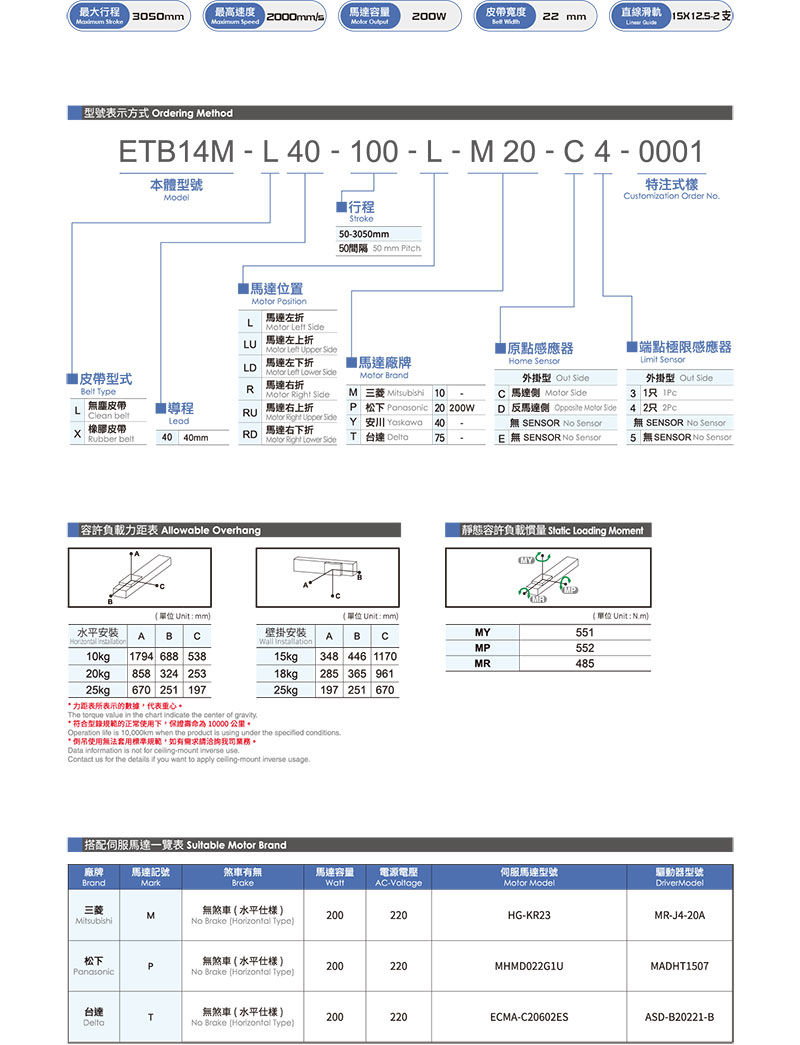 皮带滑台模组ETB14M.jpg