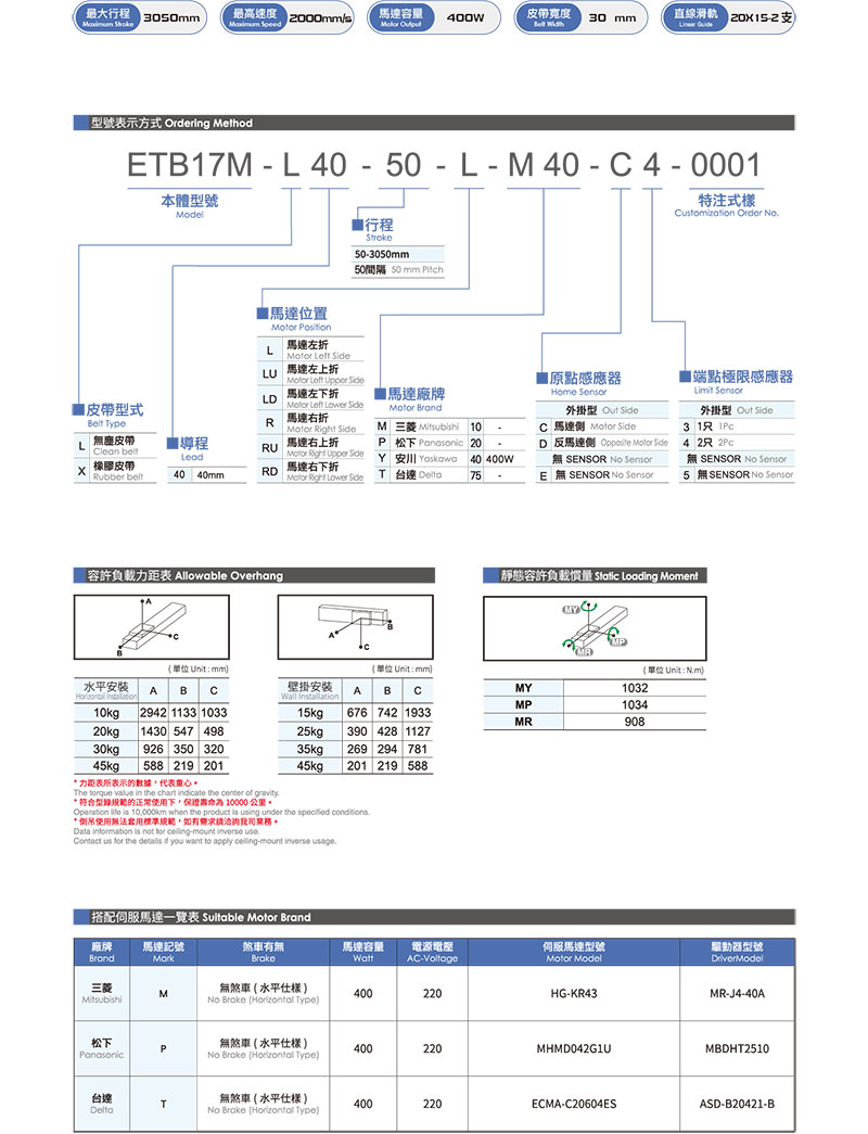 皮带滑台模组ETB17M.jpg