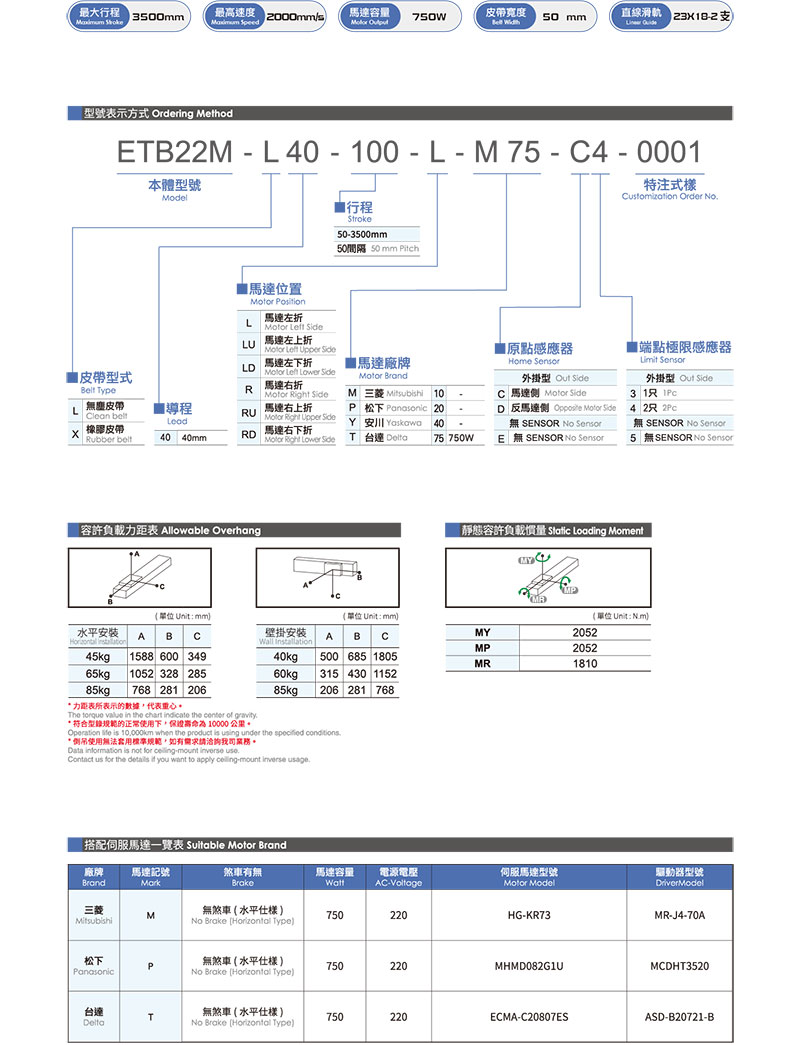 皮带滑台模组ETB22M.jpg